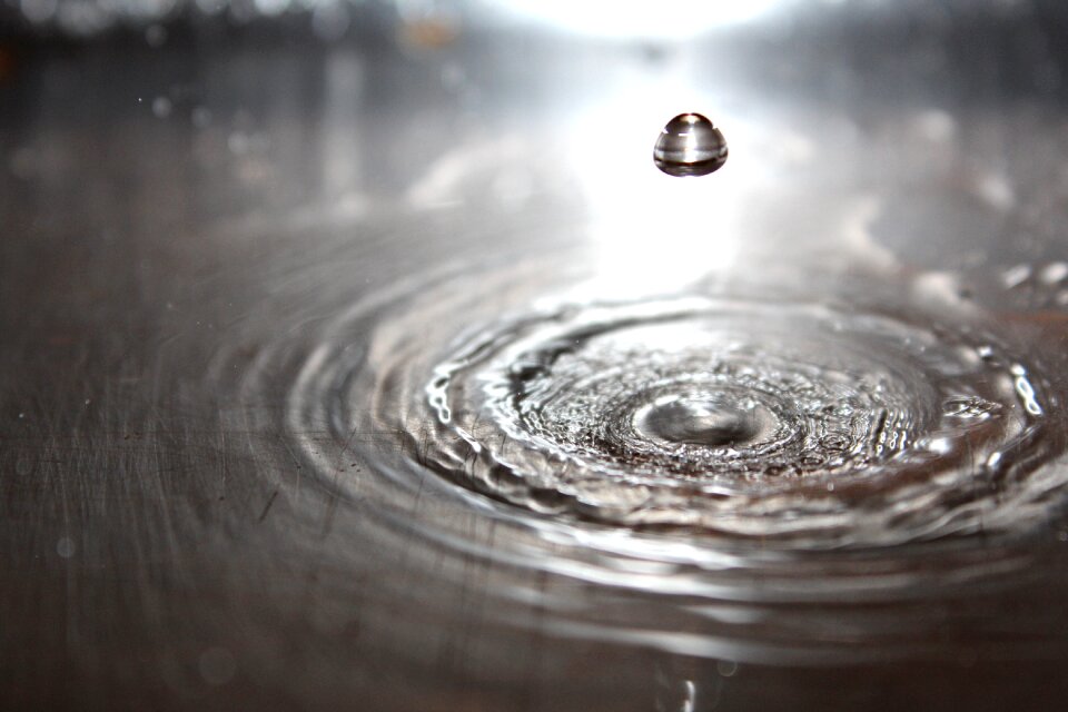 Ripple splash water water splash