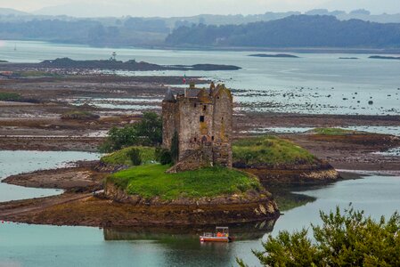 Argyll hole sky
