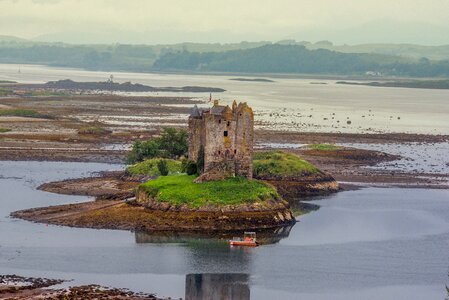 Argyll hole sky