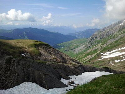 Aravis mountain combe furnaces