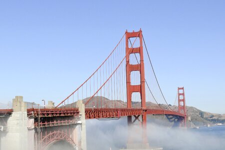 San francisco suspension bridge california photo