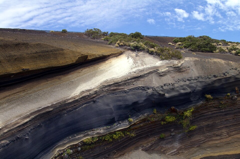 Teide national park canary islands lava fields