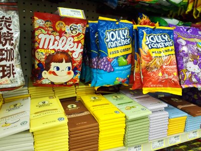 Products candy buy