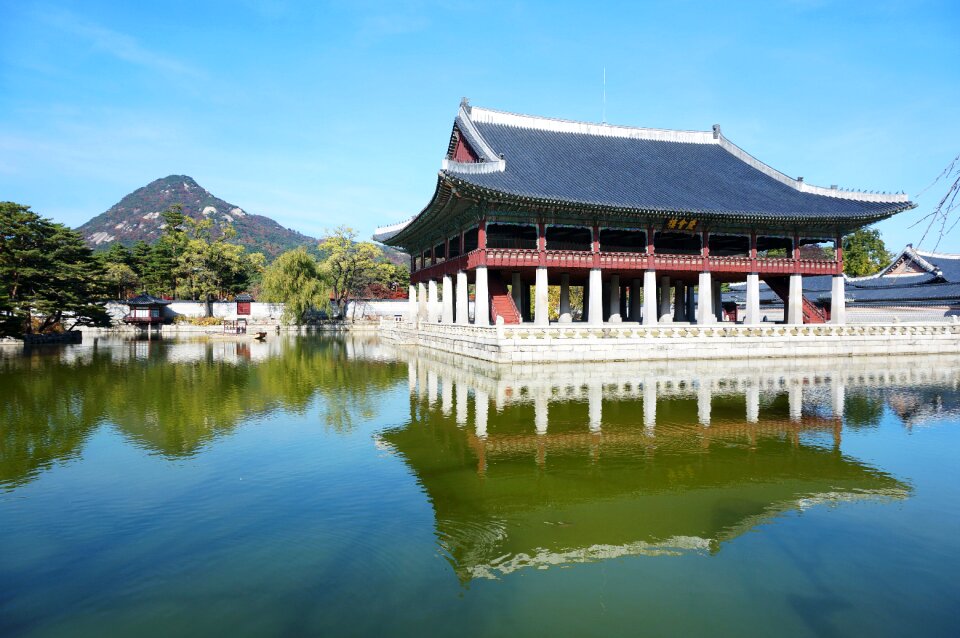 Sky korea culture culture