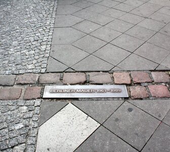 Berlin germany wall