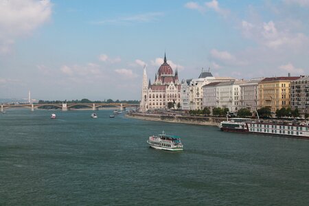 Danube urban