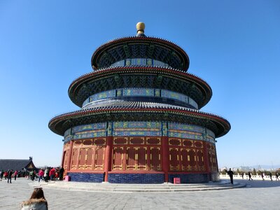 Center point of the earth architecture buddhism