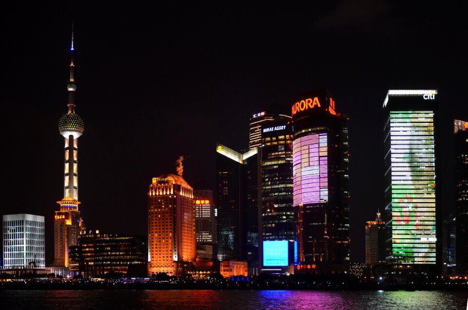 Shanghai pudong bund