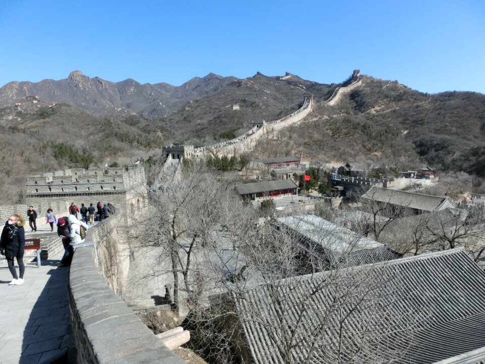 Asia border architecture