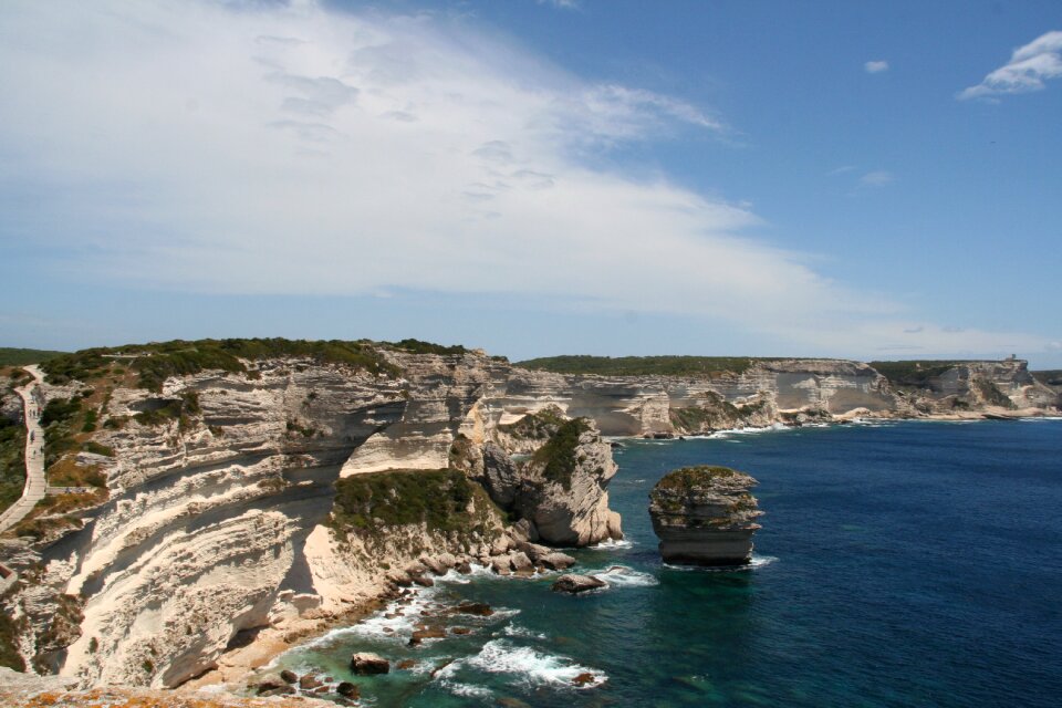 Sea sides corsican
