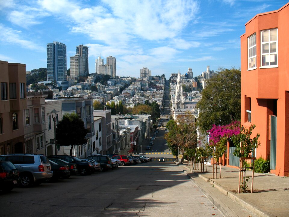 City landmark skyline