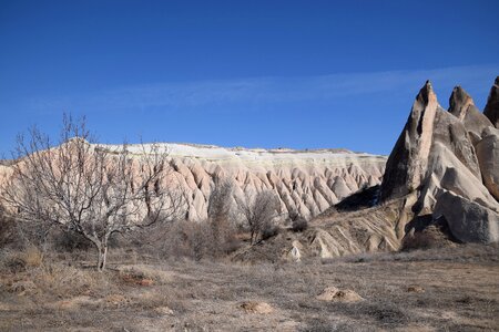 Cappadocia landscape