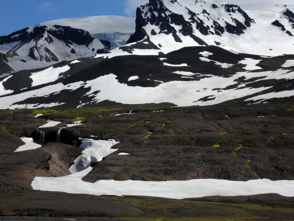 Ice iceland snowy