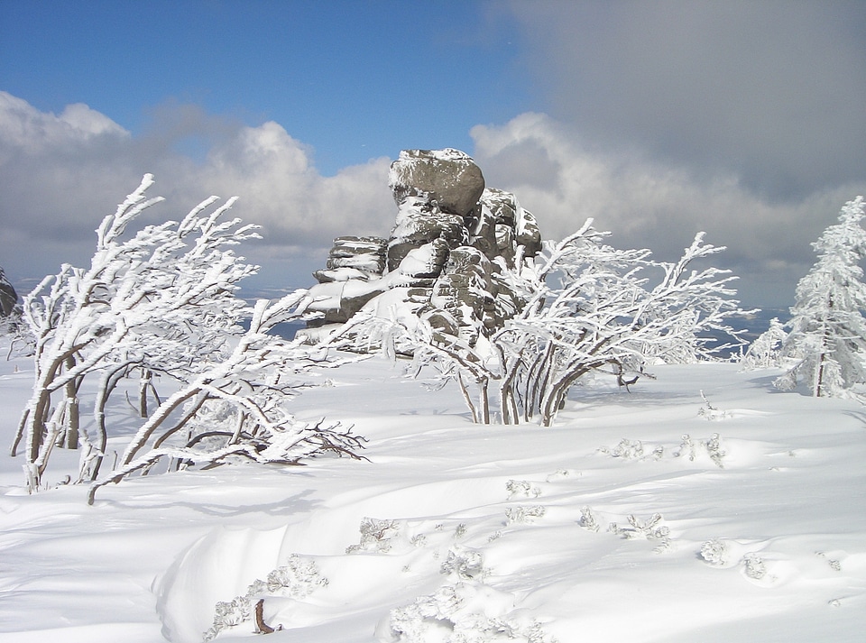Winter szrenica szklarska poręba