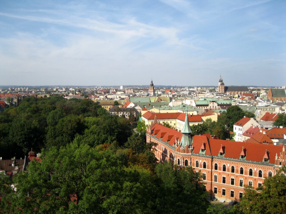 City poland panorama