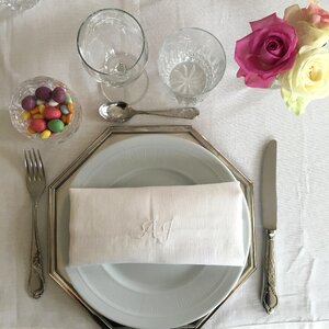 Plates glasses easter