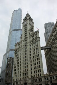 City building chicago