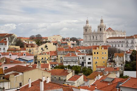 Lisbon skyline easter monday
