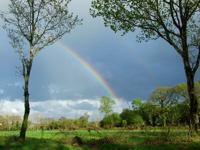Finistère storm rainbow