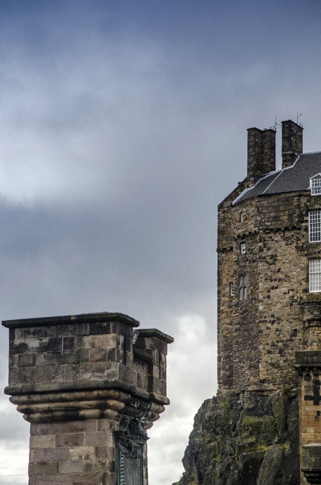 Scotland city rainy wither