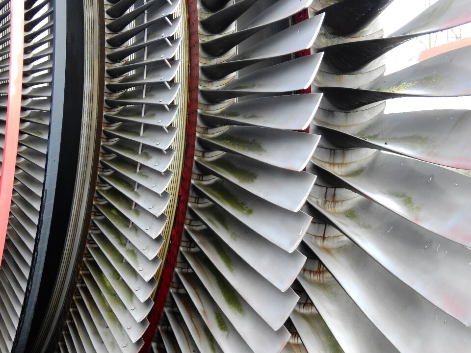 Rotor machine force