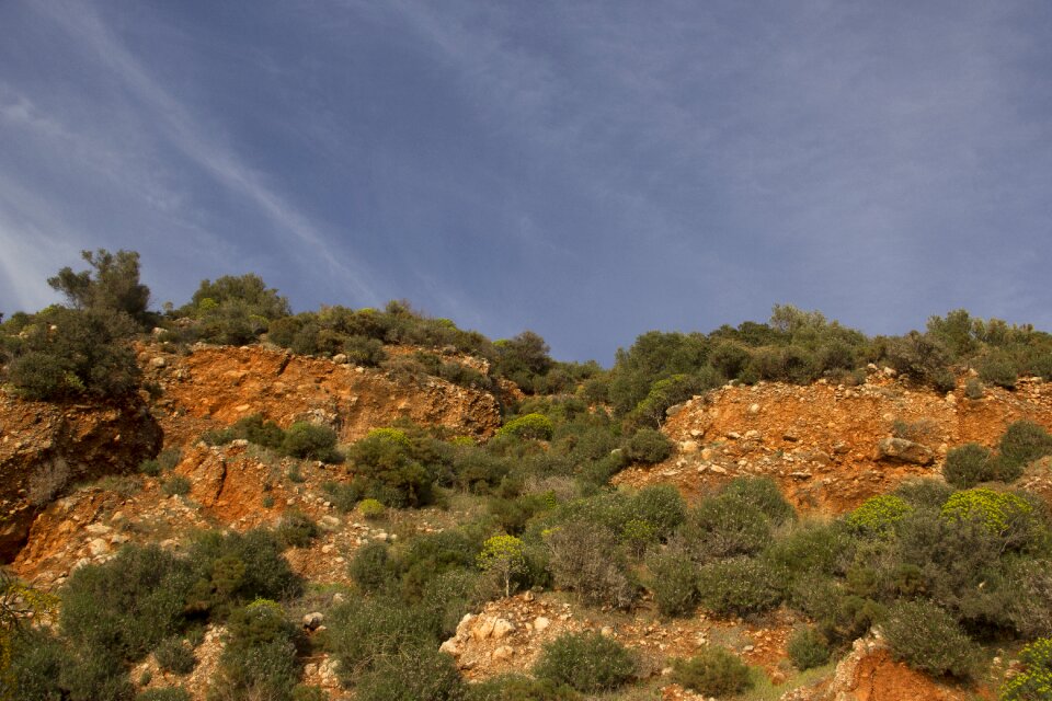 Nature landscape sky