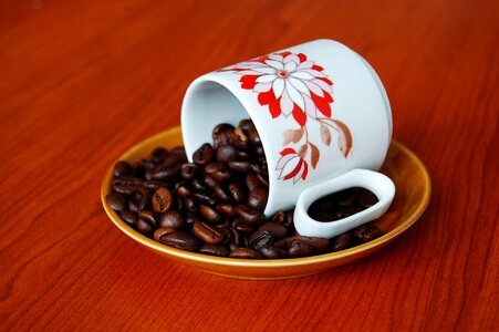 Caffeine teacup cafe photo