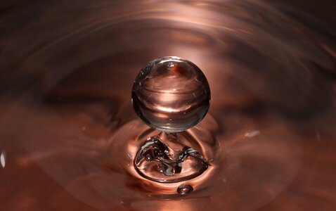 Water drop macro