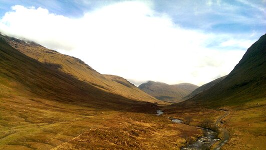 Scottish landscape travel
