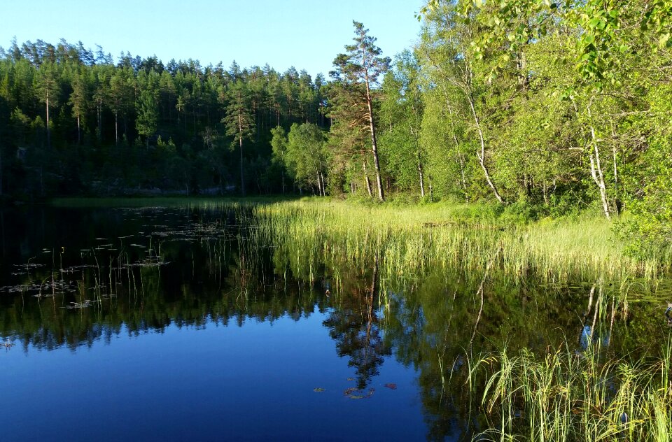 Water lake mirroring