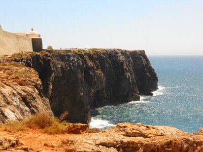 Coast cliffs photo
