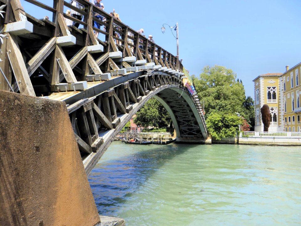 Accademia grand canal architecture