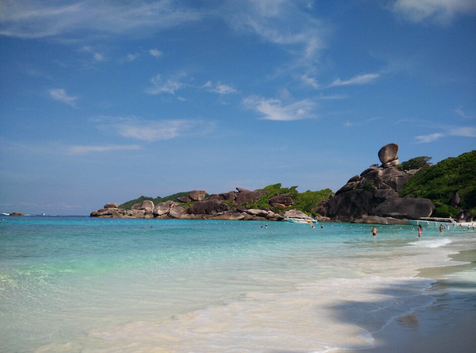 Sea beach turquoise blue