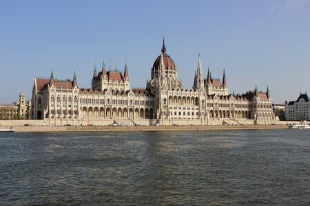 Hungary parliament photo