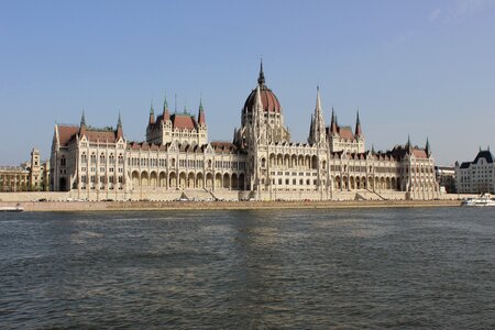 Hungary parliament