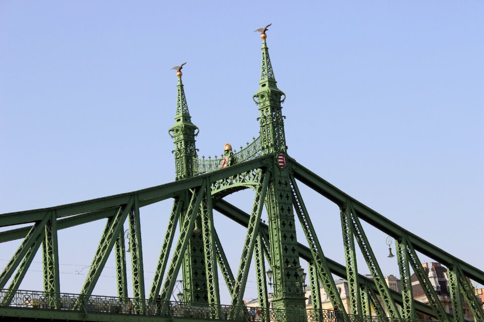 Franz joseph budapest