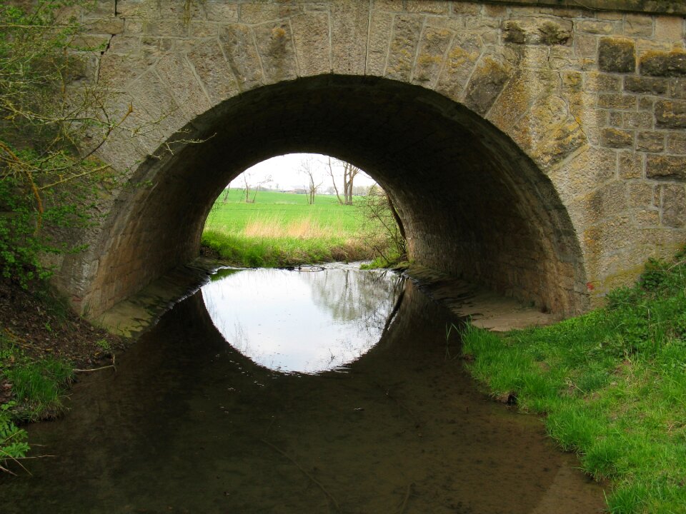 Watercourse river landscape