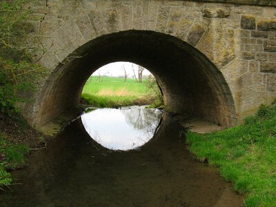 Watercourse river landscape