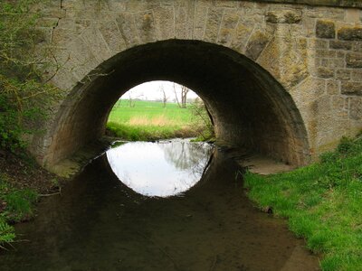 Watercourse river landscape photo