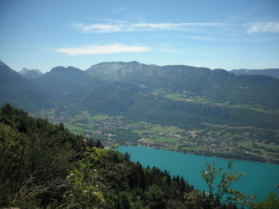 Paragliding lake the forclaz pass