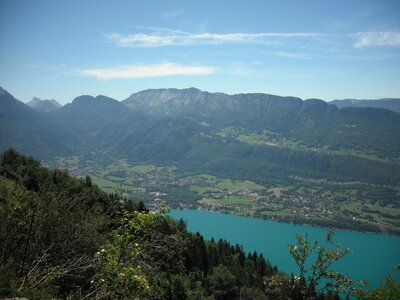 Paragliding lake the forclaz pass