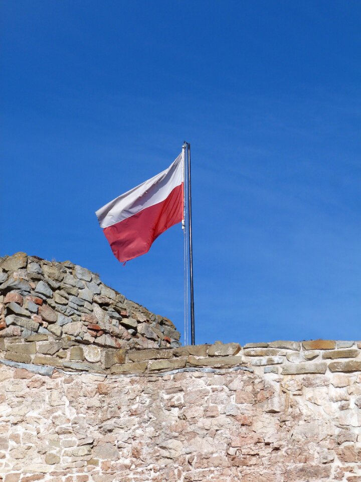 Patriotism homeland the mast