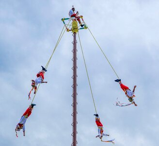 Tourism performance sky