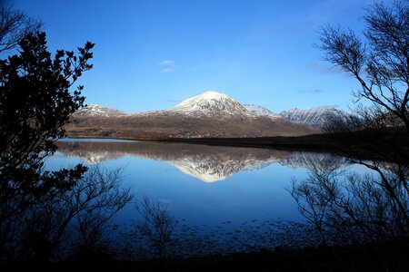 Landscape scotland
