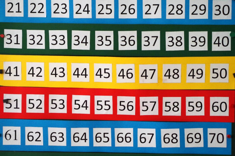 Figures magnetic blackboard