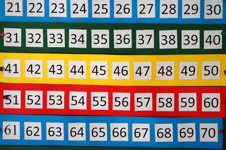 Figures magnetic blackboard