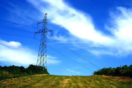 The voltage meadow view