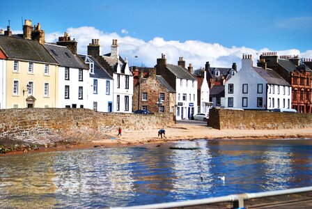 Coast east estuary