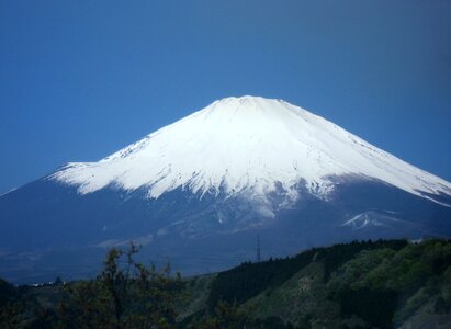 Shizuoka prefecture mound snow