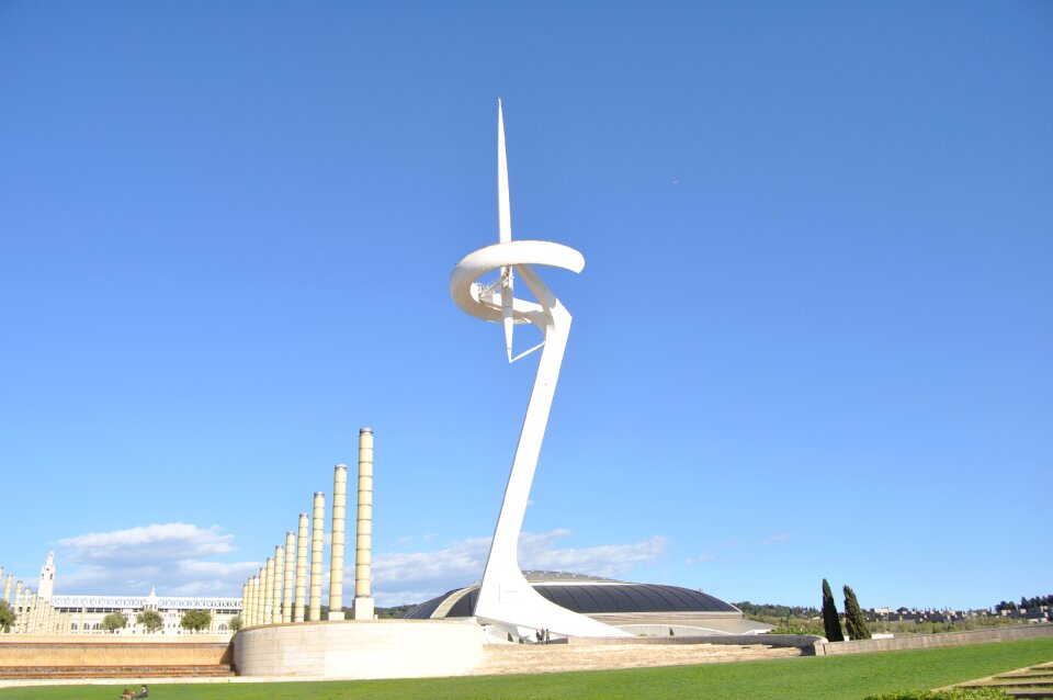 Mobile telephony catalonia cities